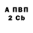 COCAIN Fish Scale Sega Krasov